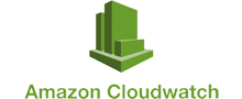Amazon Cloudwatch