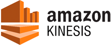 Amazon KINESIS